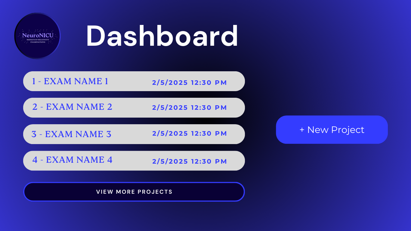 Dashboard view